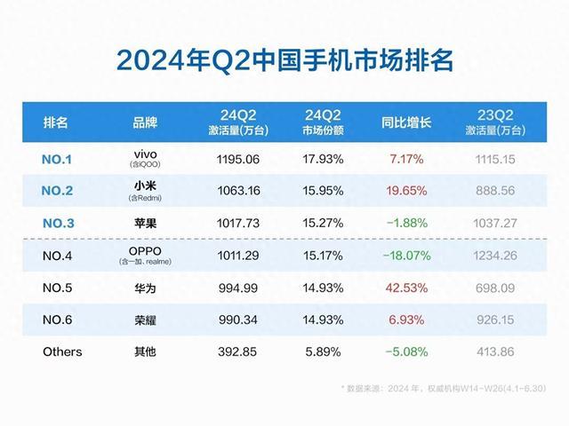 2024新澳好彩免費(fèi)資料查詢,快速方案落實(shí)_升級(jí)版9.124