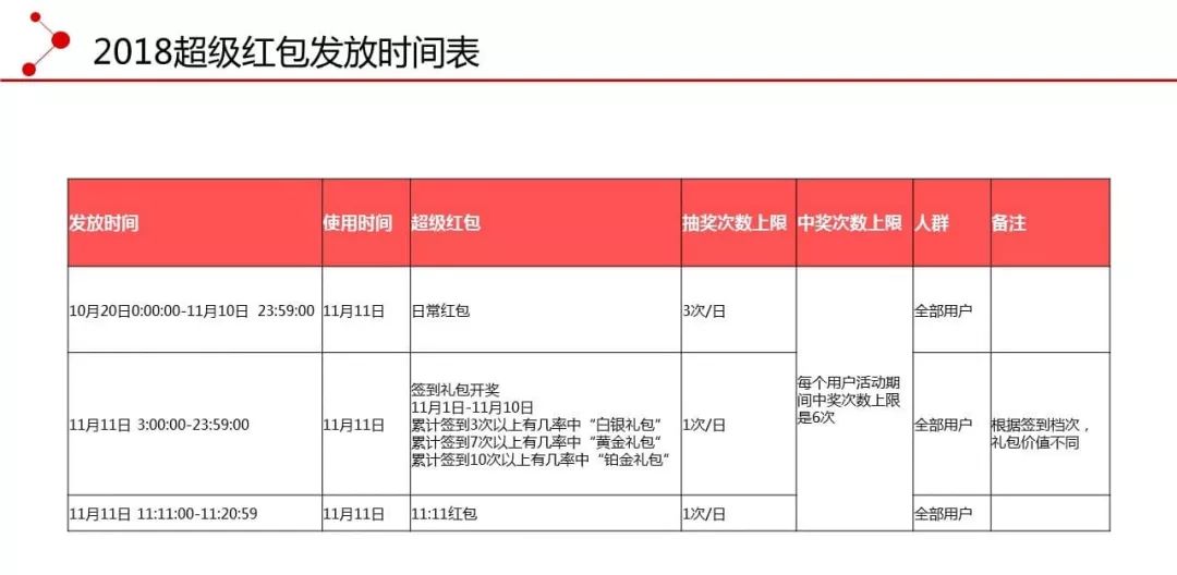 白小姐精準(zhǔn)免費(fèi)四肖,穩(wěn)定性策略設(shè)計(jì)_頂級(jí)版51.601