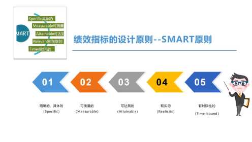 特馬,高效計(jì)劃設(shè)計(jì)實(shí)施_FHD版26.430