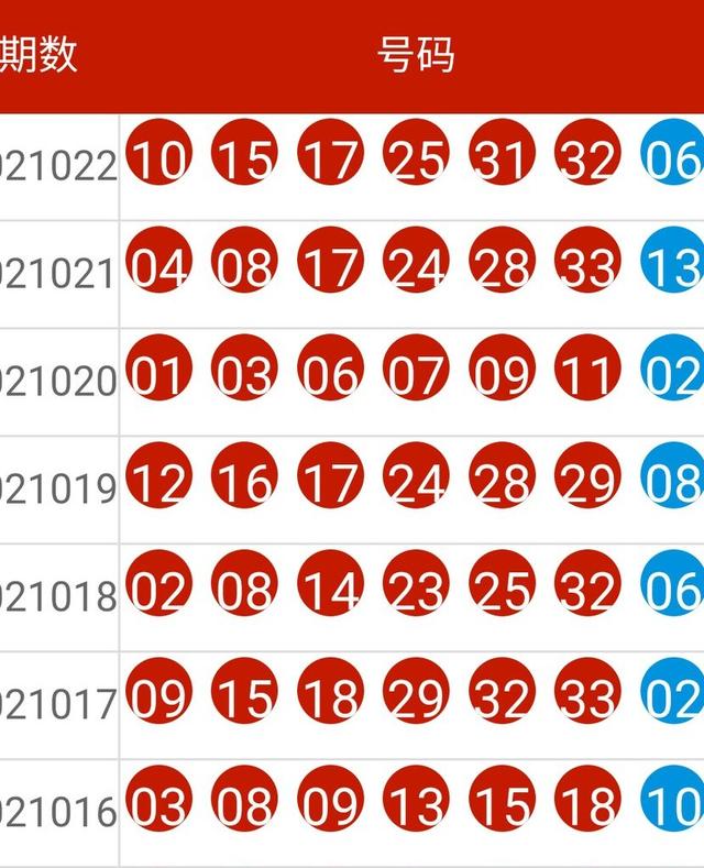 2024年新澳今晚開獎號碼,精確數據解釋定義_Executive31.247