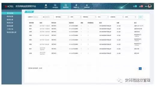 澳門特馬今期開獎結果查詢,全面數(shù)據(jù)策略實施_安卓款15.980