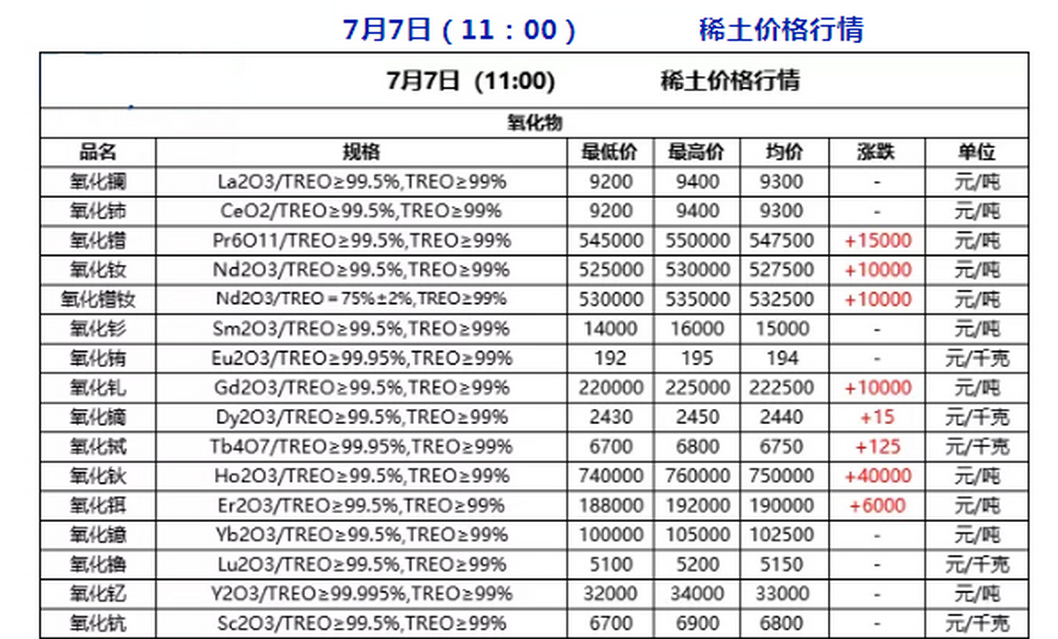 2024年11月5日 第40頁