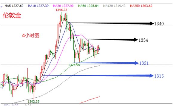 今晚澳門開碼特馬,實(shí)地研究解析說明_The14.161