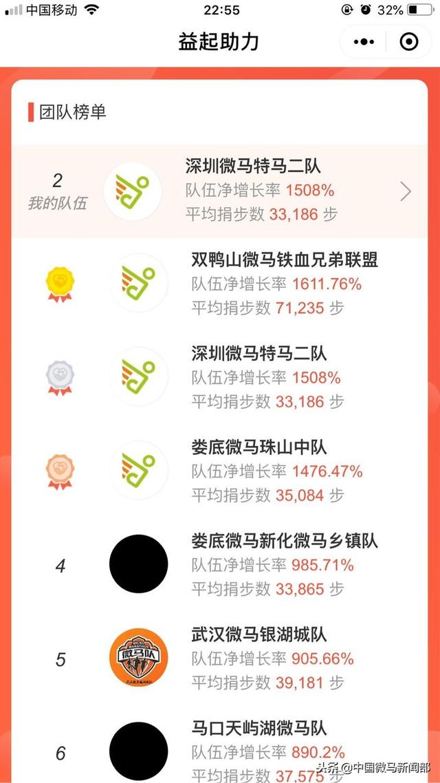 特馬,專業(yè)解析評(píng)估_粉絲版22.952