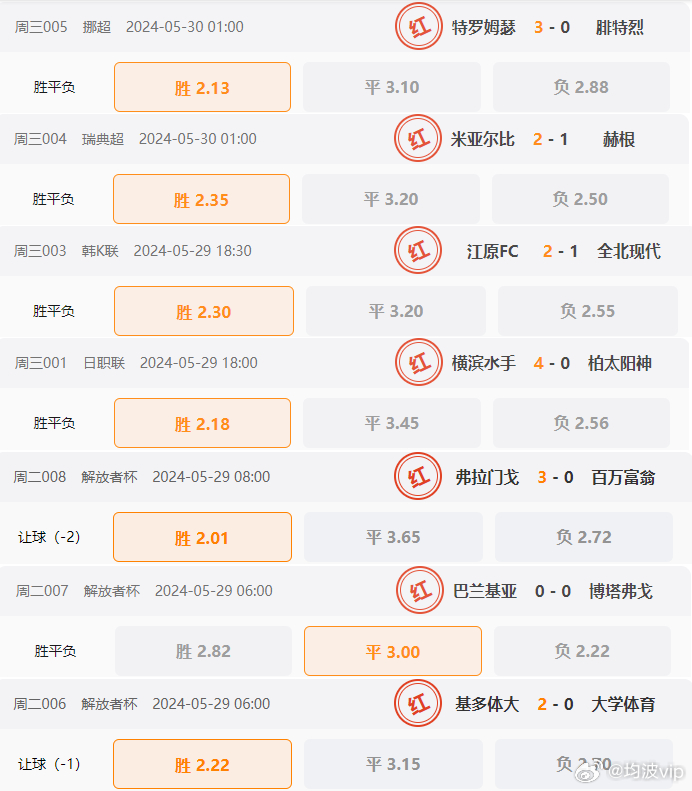 澳門王中王四肖中特,實地驗證策略數(shù)據(jù)_RX版26.508