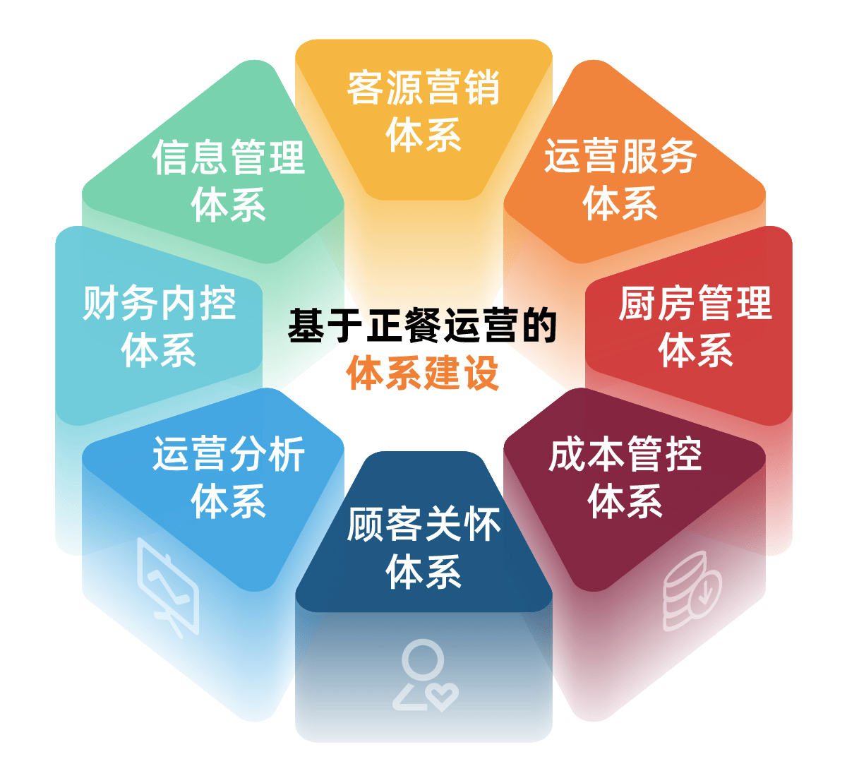 4949澳門免費精準大全,迅捷解答計劃落實_XE版22.371