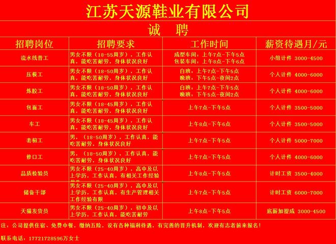 儀征最新招聘信息匯總