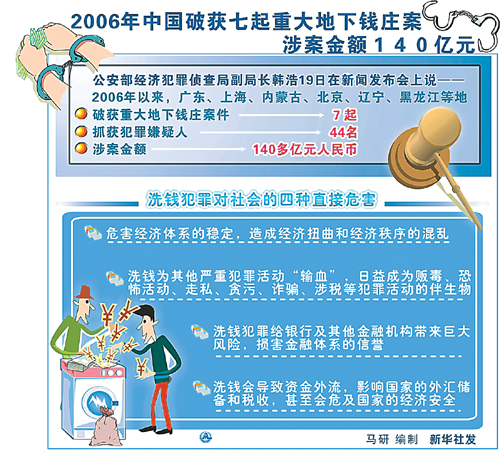 管家婆100免費(fèi)資料2021年,專(zhuān)家解析意見(jiàn)_冒險(xiǎn)版55.949