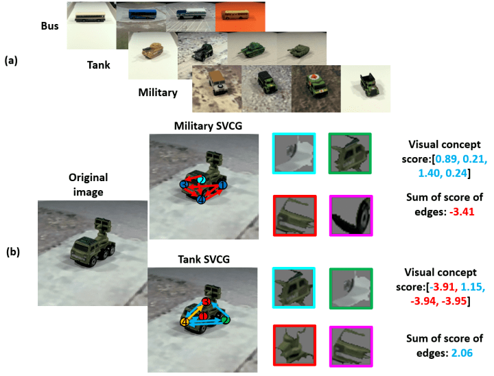 新澳門特免費(fèi)大全,可靠研究解釋定義_soft49.400