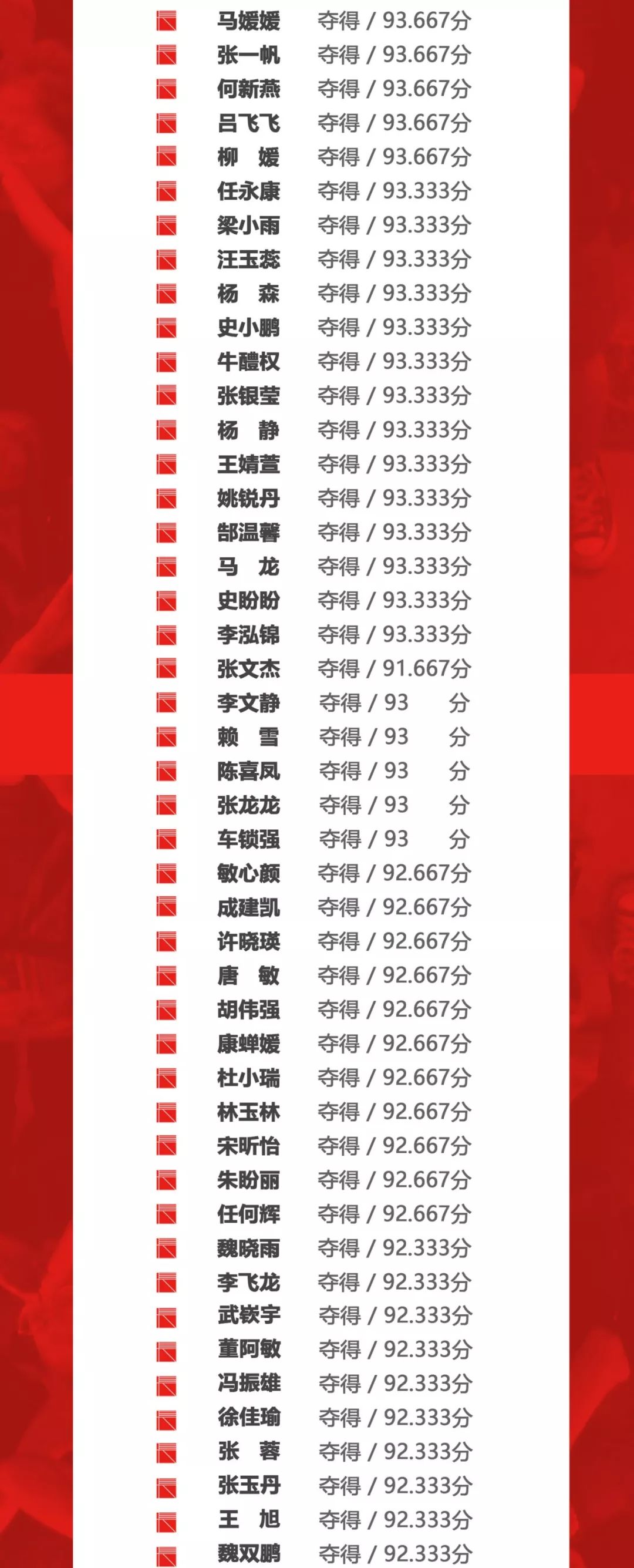 澳門一碼一肖100準嗎,仿真實現(xiàn)方案_P版32.213