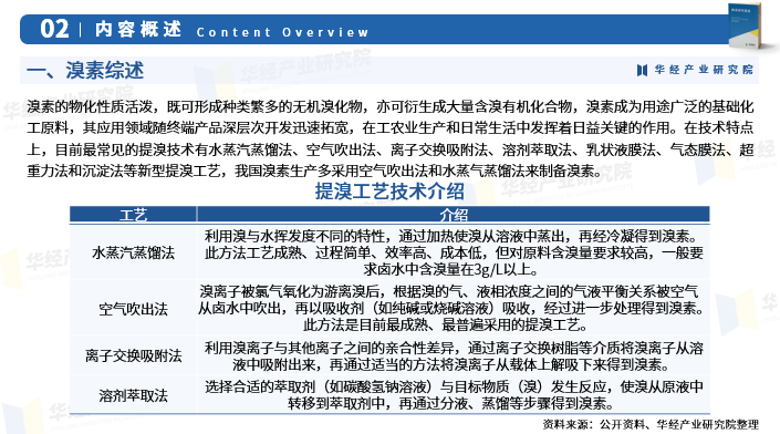 2024溴門正版資料免費大全,實效設(shè)計策略_RX版39.597