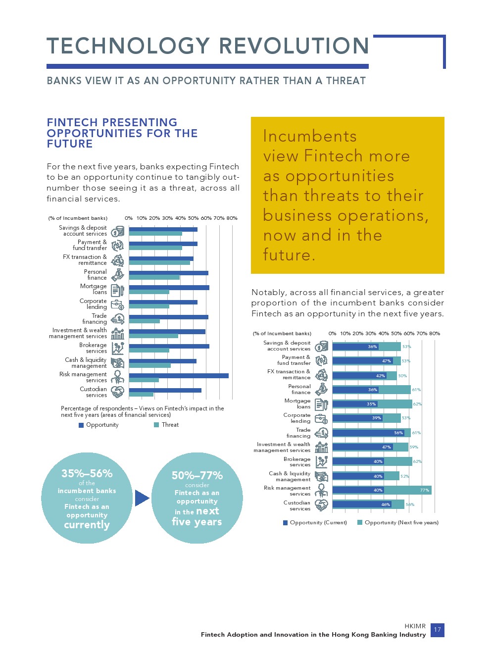 2024年香港正版資料免費(fèi)大全,創(chuàng)新策略解析_專業(yè)款68.851