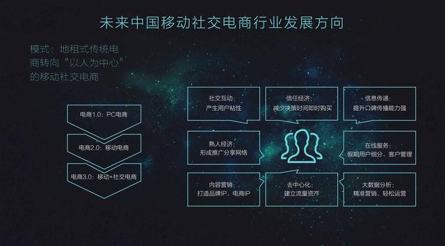 新奧門碼內(nèi)部資料免費(fèi),真實(shí)數(shù)據(jù)解析_社交版35.395