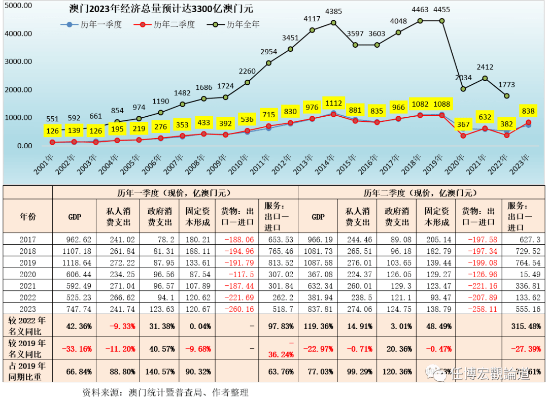 2024年新澳門開采結(jié)果,全面理解執(zhí)行計(jì)劃_U79.468