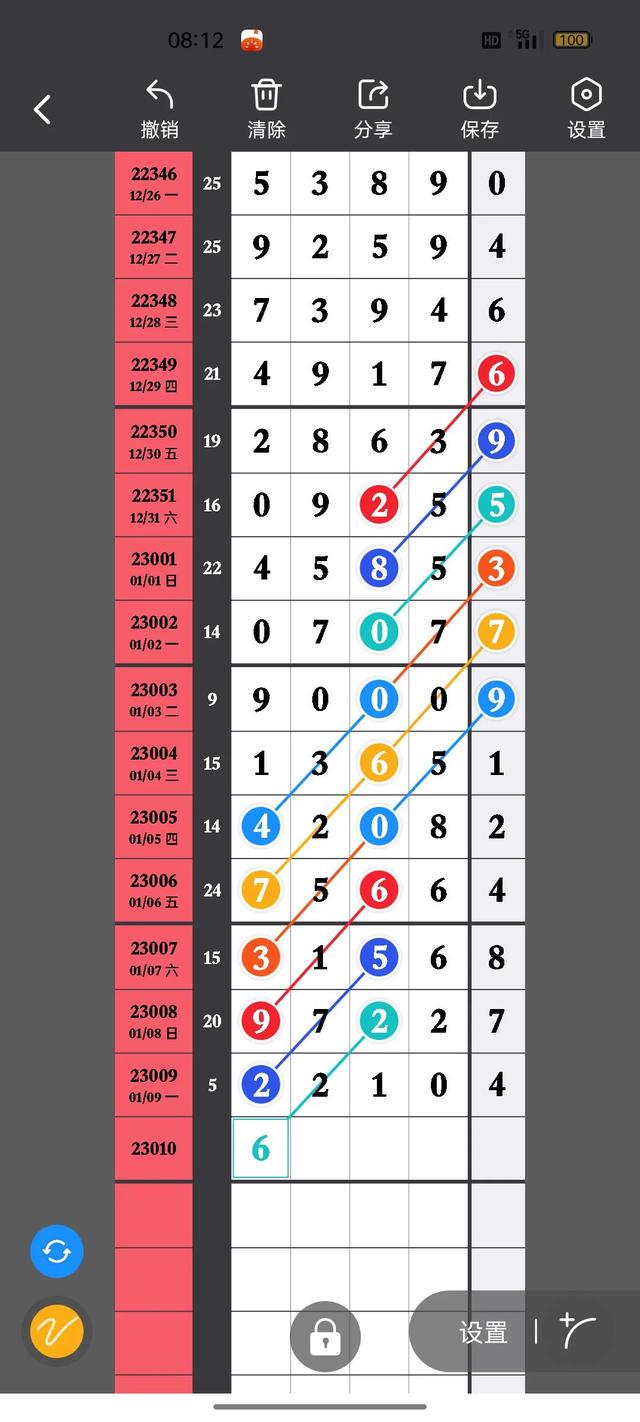 澳門今晚精準(zhǔn)一碼,深層數(shù)據(jù)策略設(shè)計(jì)_iPhone91.965