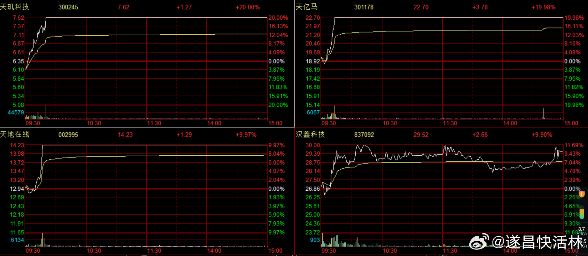 2024澳門(mén)今晚開(kāi)獎(jiǎng)記錄,高速方案解析響應(yīng)_macOS74.683