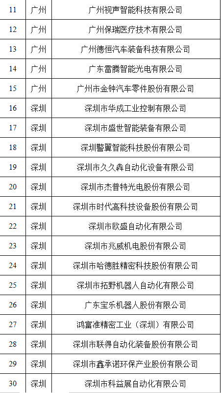 新2024年澳門天天開好彩,實(shí)地調(diào)研解釋定義_冒險(xiǎn)款41.478