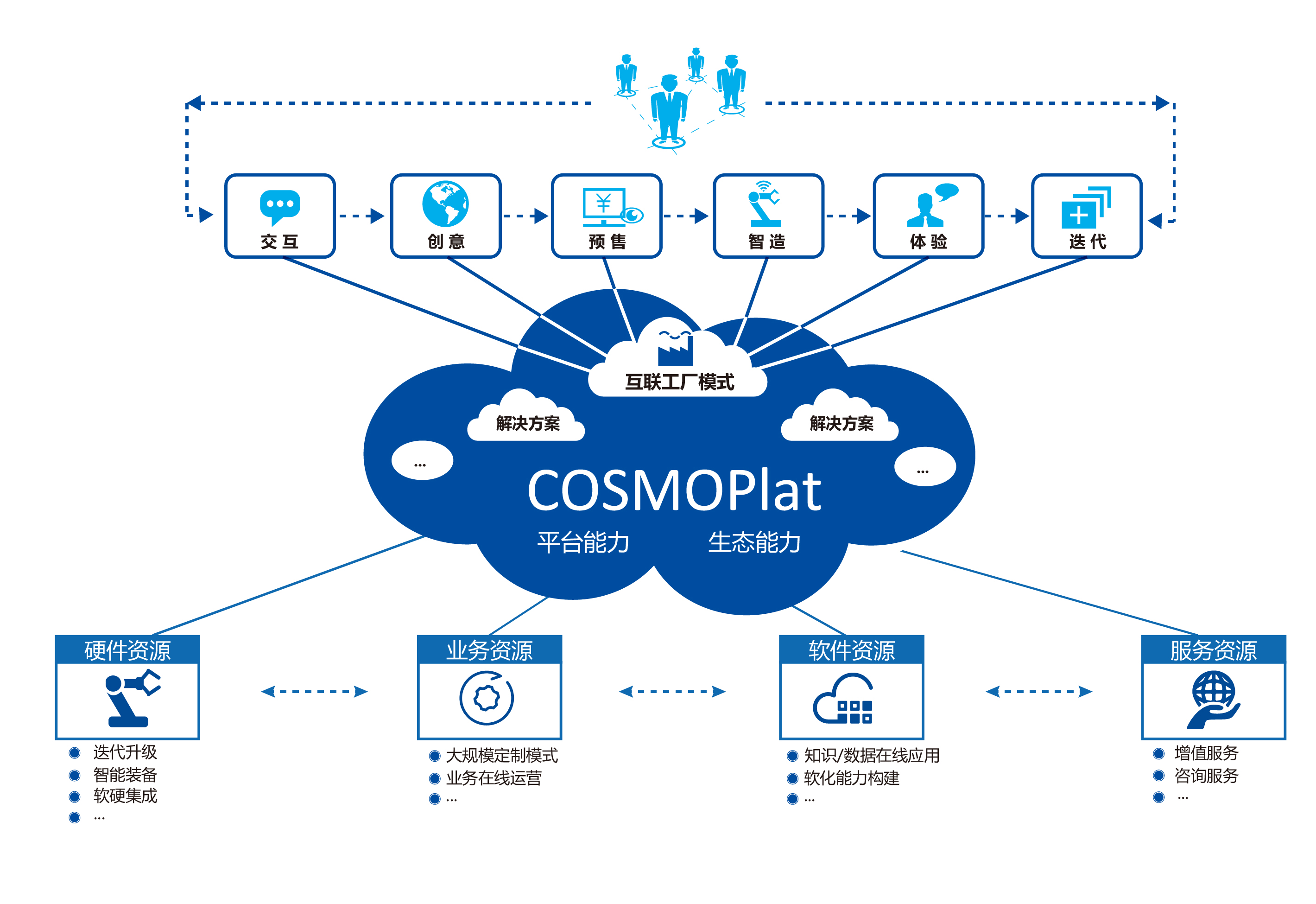 2024年新澳門(mén)今晚開(kāi)什么,快速計(jì)劃解答設(shè)計(jì)_HD11.657