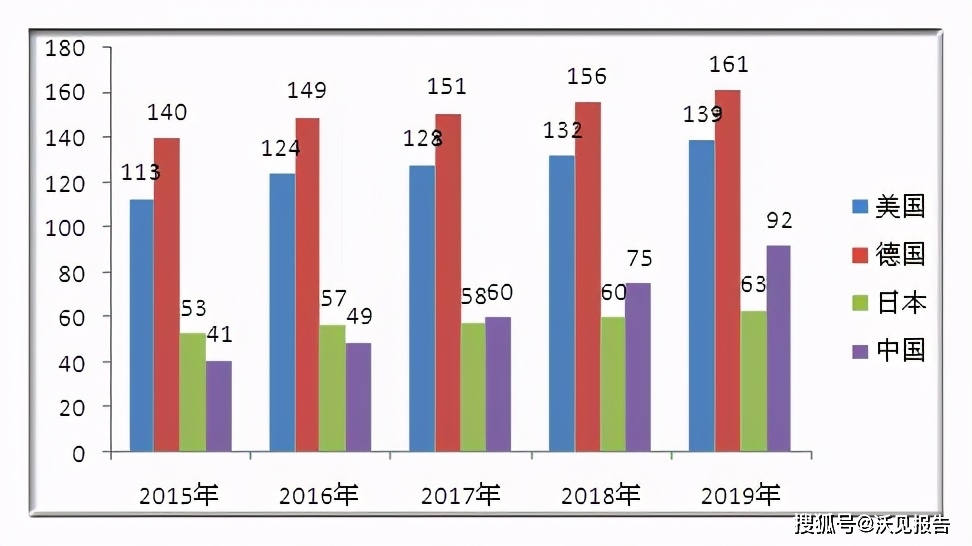 2024年正版資料免費(fèi)大全,實(shí)地分析考察數(shù)據(jù)_運(yùn)動(dòng)版52.990