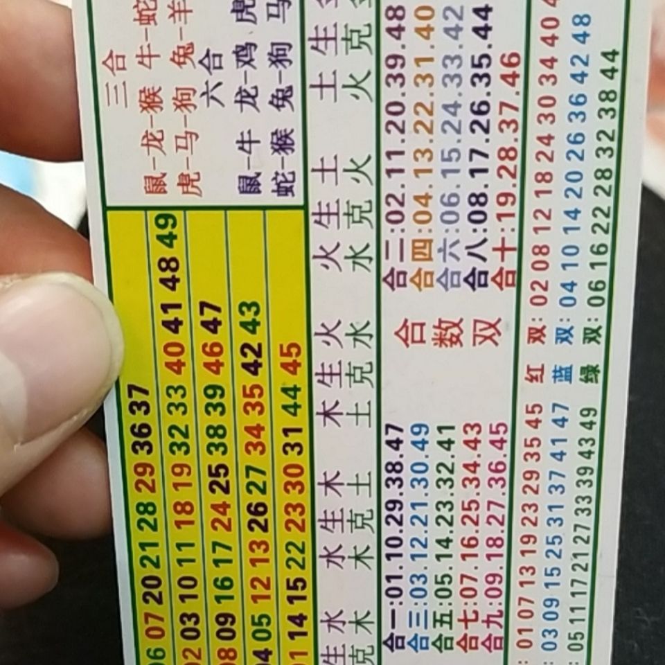 2024澳門正版資料大全資料生肖卡,高速響應(yīng)方案設(shè)計(jì)_進(jìn)階版11.707