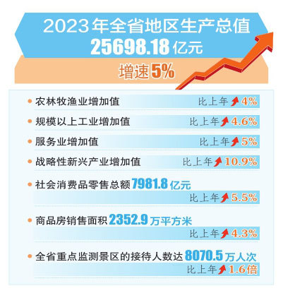 2024年澳門(mén)天天開(kāi)好大全,創(chuàng)新解析執(zhí)行_粉絲款32.109
