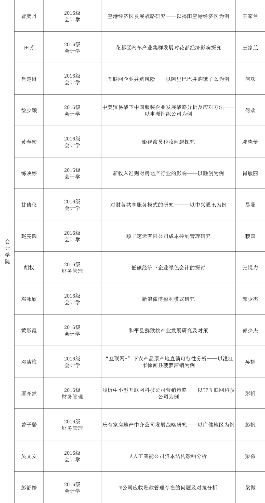 一碼一肖100%中用戶(hù)評(píng)價(jià),可靠性方案設(shè)計(jì)_定制版8.214