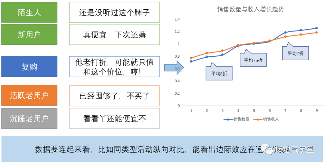 2024新澳免費資料三頭67期,深入執(zhí)行數(shù)據(jù)策略_AP73.119