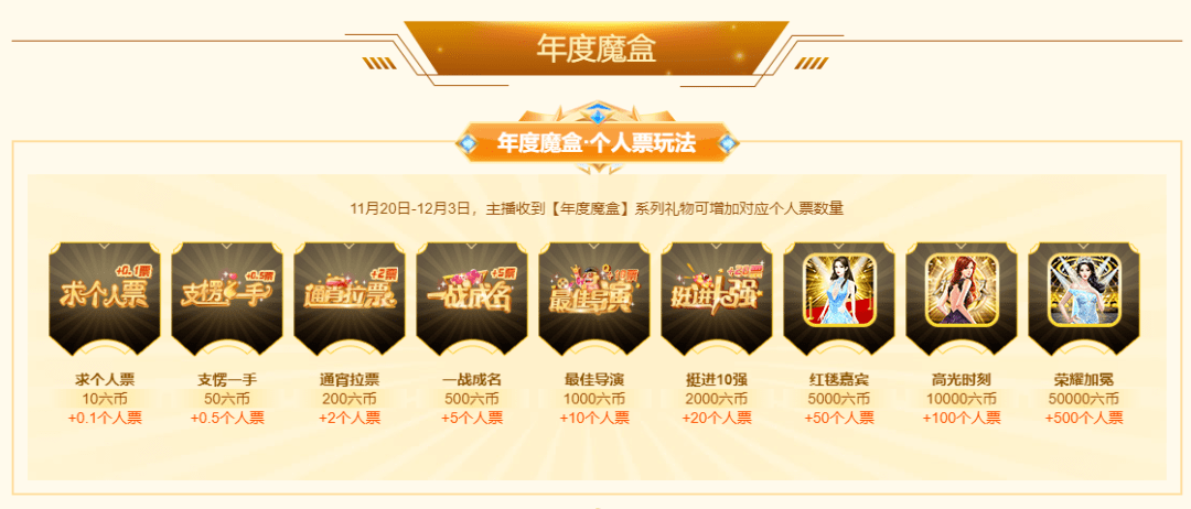 新奧門特免費資料大全今天的圖片,精細(xì)化策略解析_QHD85.76