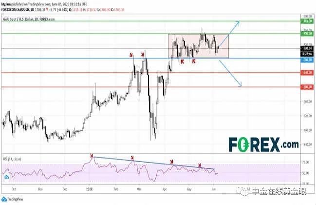 2024特馬今晚開獎(jiǎng),仿真實(shí)現(xiàn)技術(shù)_P版93.490