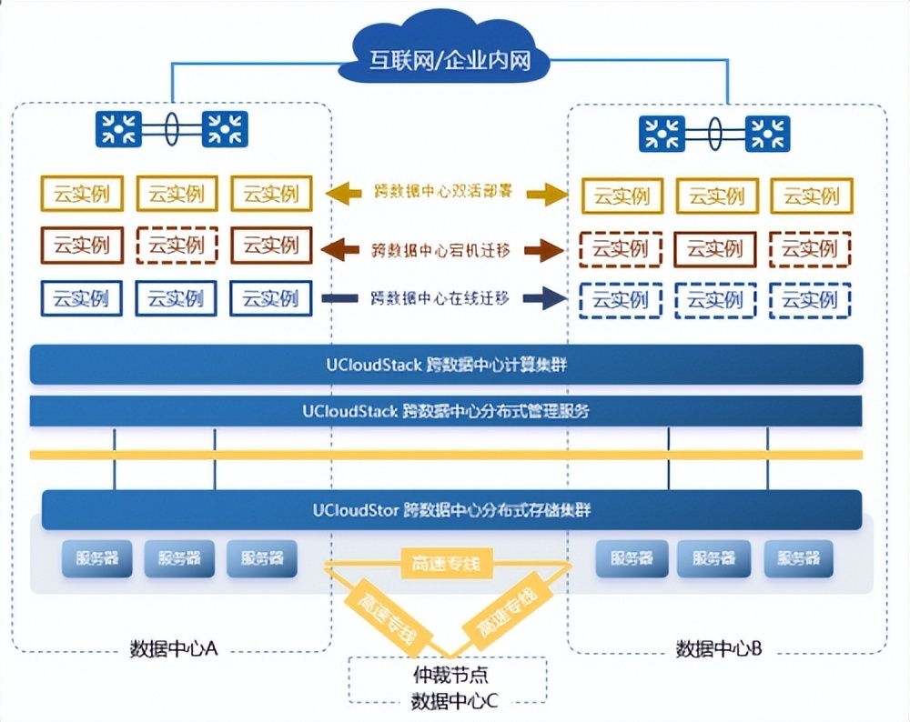 7777788888管家婆老家,可靠設(shè)計(jì)策略解析_C版61.509