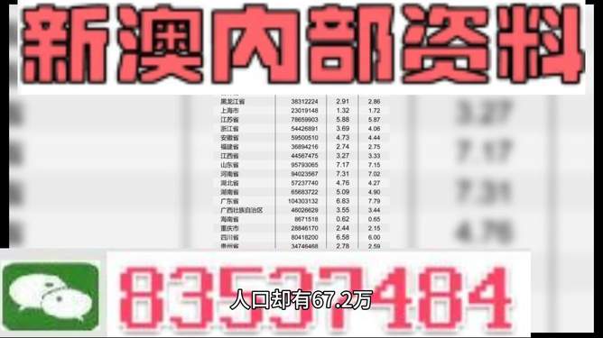 2024新澳正版免費(fèi)資料,權(quán)威方法推進(jìn)_4K版57.752