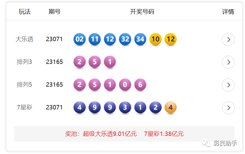 新澳門(mén)六開(kāi)獎(jiǎng)結(jié)果直播,綜合計(jì)劃評(píng)估說(shuō)明_vShop56.767