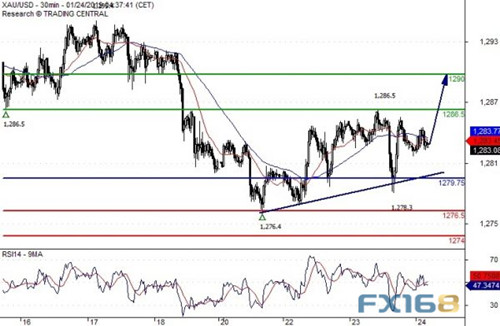 2024澳門特馬今晚開獎113期,市場趨勢方案實施_5DM90.405