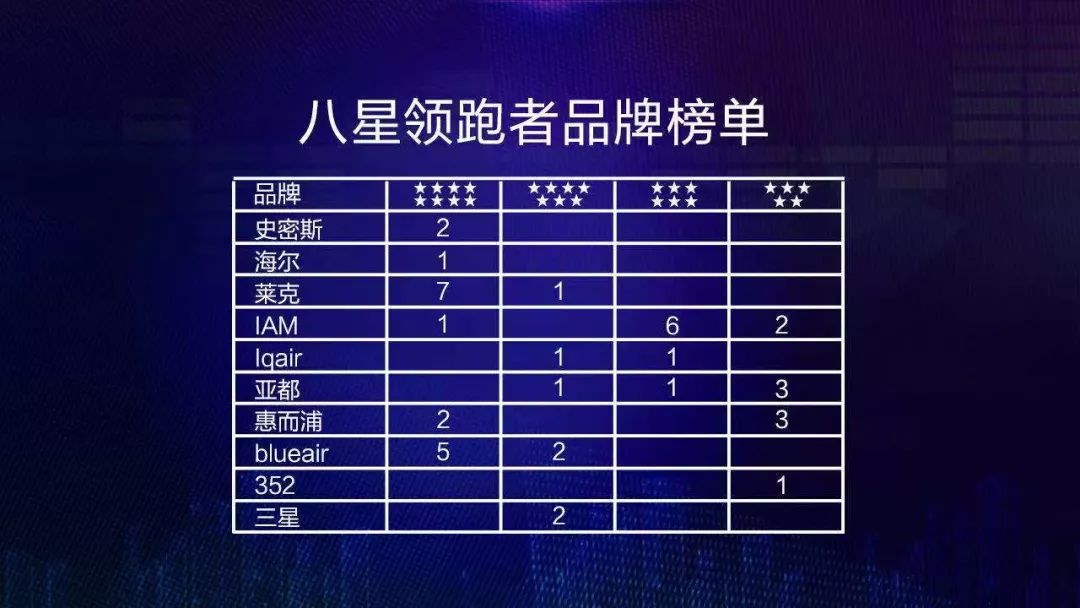 澳門一碼中精準(zhǔn)一碼免費(fèi)中特論壇,實(shí)地驗(yàn)證分析_粉絲款86.678