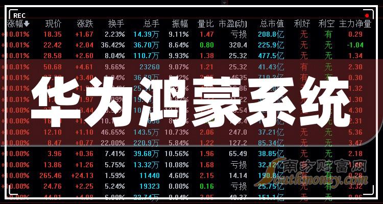 澳門彩管家婆一句話,科技成語分析定義_36032.291