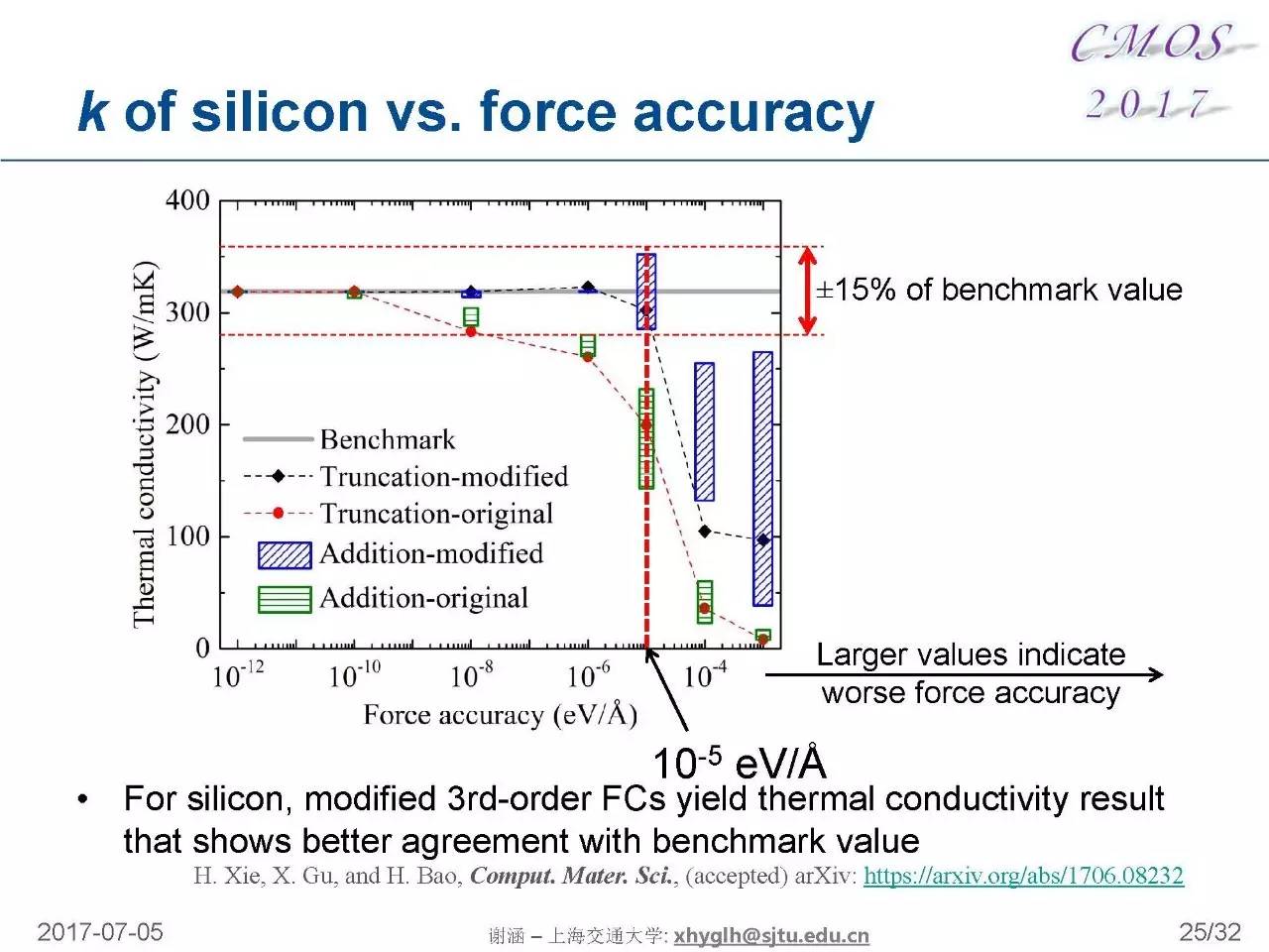 黃大仙資料大全的準確性,高效性策略設計_桌面版81.304