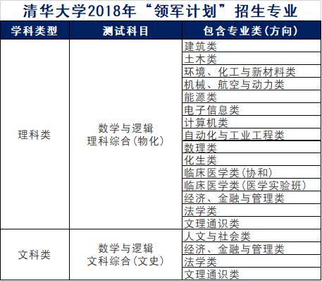 2024新奧正版資料免費(fèi)提供,適用解析計(jì)劃方案_V72.760