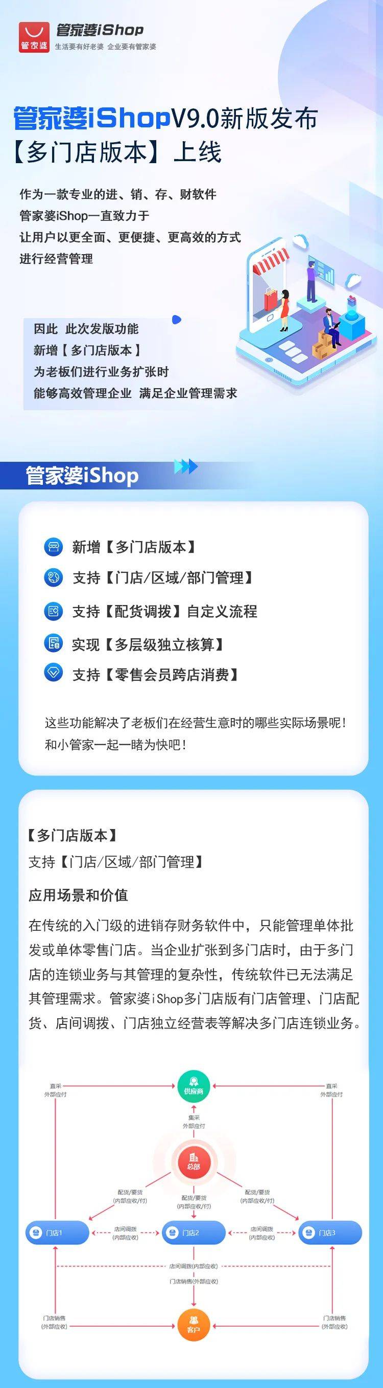 管家婆必出一肖一碼,持久設計方案策略_vShop85.366