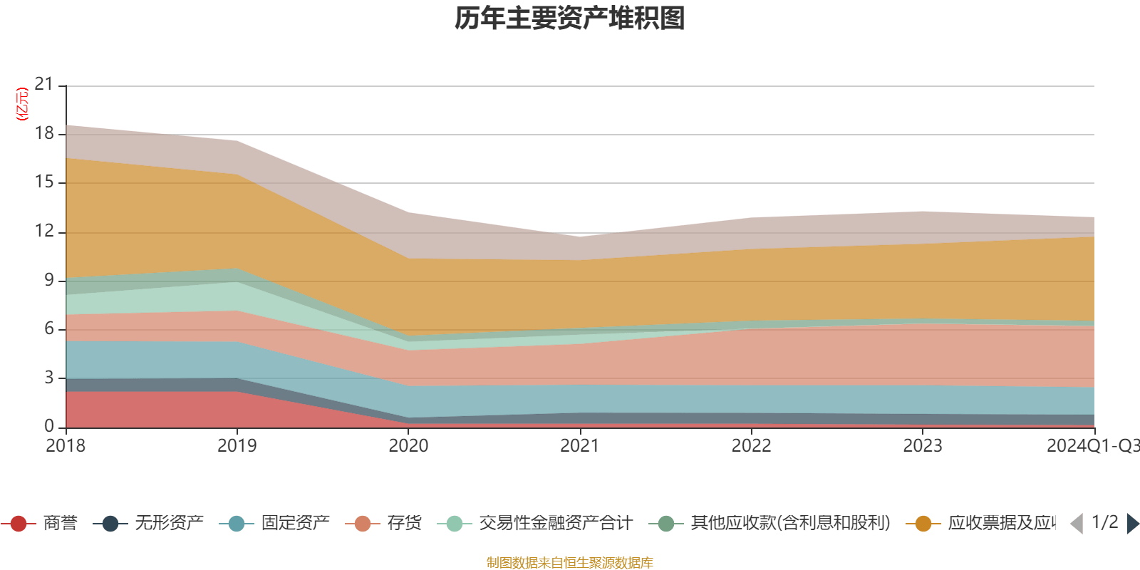 管家婆最準(zhǔn)的資料大全,穩(wěn)定性計(jì)劃評(píng)估_Max56.96