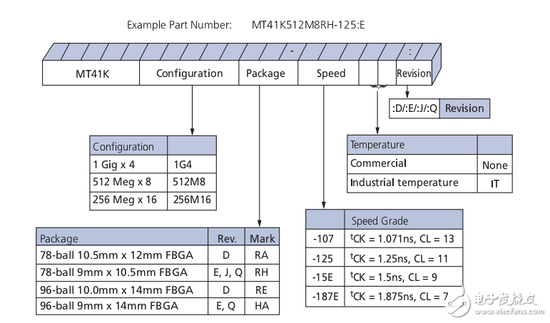 王中王72396.cσm.72326查詢精選16碼一,理性解答解釋落實_Tablet10.771
