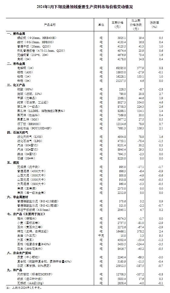 香港資料大全正版資料2024年免費(fèi),重要性解釋定義方法_Device33.587