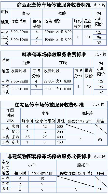 澳門一肖一碼100%精準(zhǔn)一,動態(tài)調(diào)整策略執(zhí)行_潮流版85.627