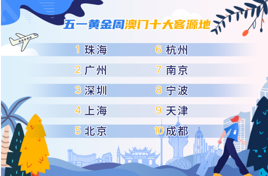 澳門特馬今晚開獎公益活動,正確解答落實(shí)_V版77.377