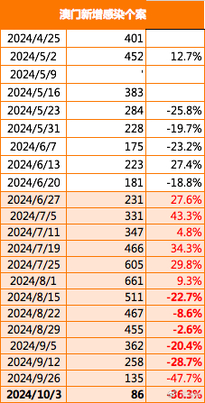 2024年澳門正版免費(fèi),科學(xué)依據(jù)解析說明_suite98.444