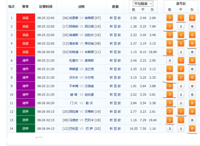 2024新奧彩開獎結(jié)果記錄,適用解析計劃方案_1440p22.763