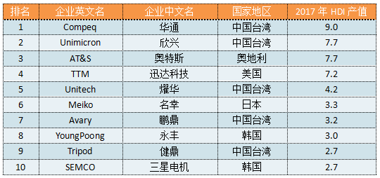 新澳內(nèi)部資料精準(zhǔn)一碼,定制化執(zhí)行方案分析_VE版23.874