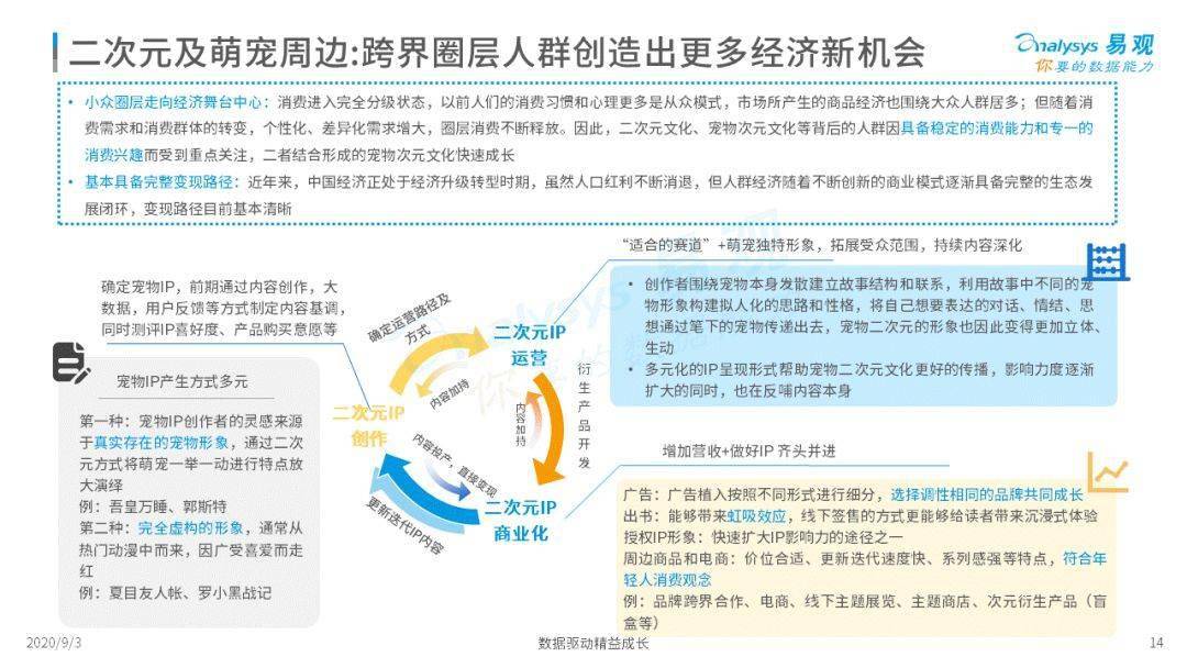 新奧精準(zhǔn)免費(fèi)資料提供,經(jīng)濟(jì)性執(zhí)行方案剖析_進(jìn)階版96.104