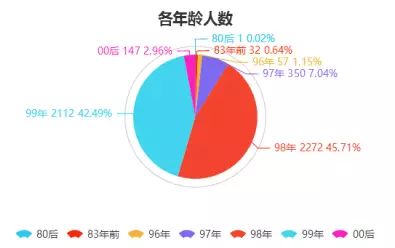 2024年澳彩綜合資料大全,深入數(shù)據(jù)解釋定義_高級(jí)版55.419