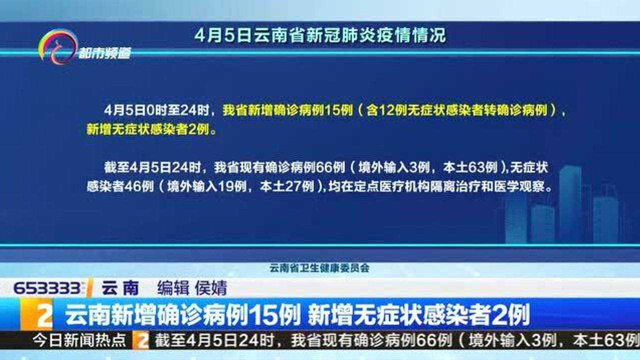 云南最新疫情通報及防控動態(tài)更新