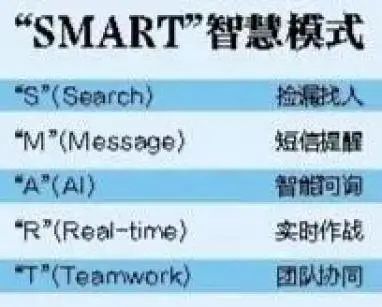 揭秘提升2024一碼一肖,100%精準(zhǔn),高效分析說(shuō)明_FT77.194